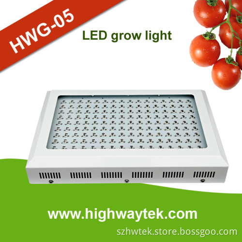 LED Grow Light 300W